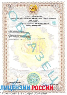 Образец сертификата соответствия (приложение) Отрадный Сертификат ISO 14001
